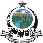 University of Malakand